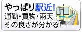 駅近物件